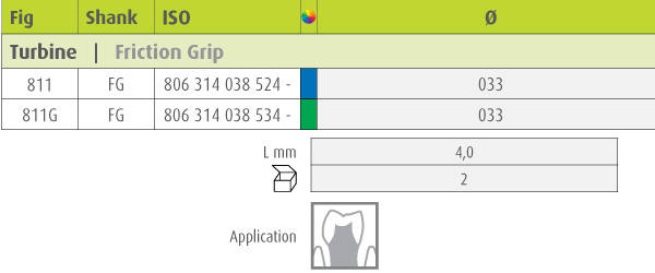 811fg.size